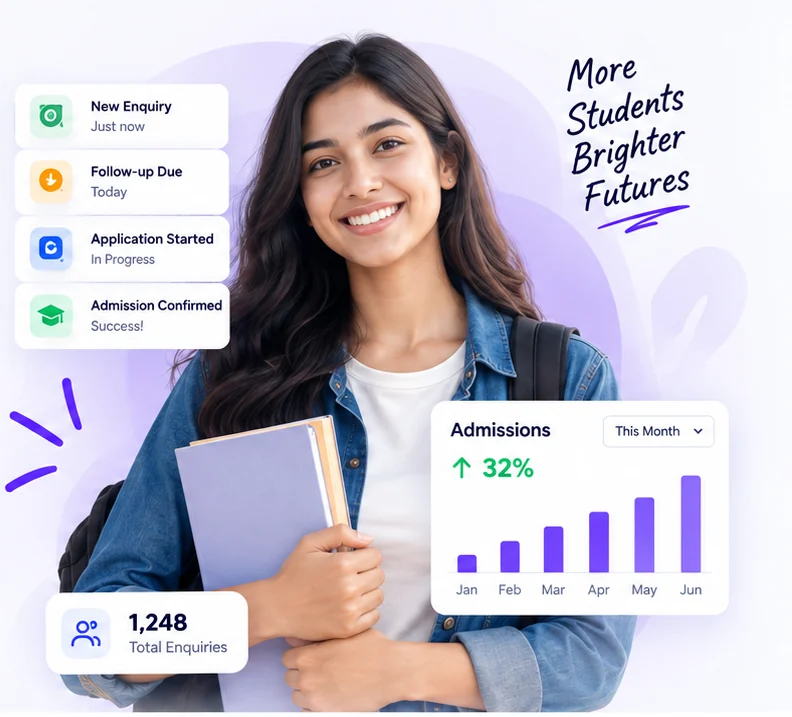 Student with admission enquiry, follow-up and enrollment updates from LeadsZone