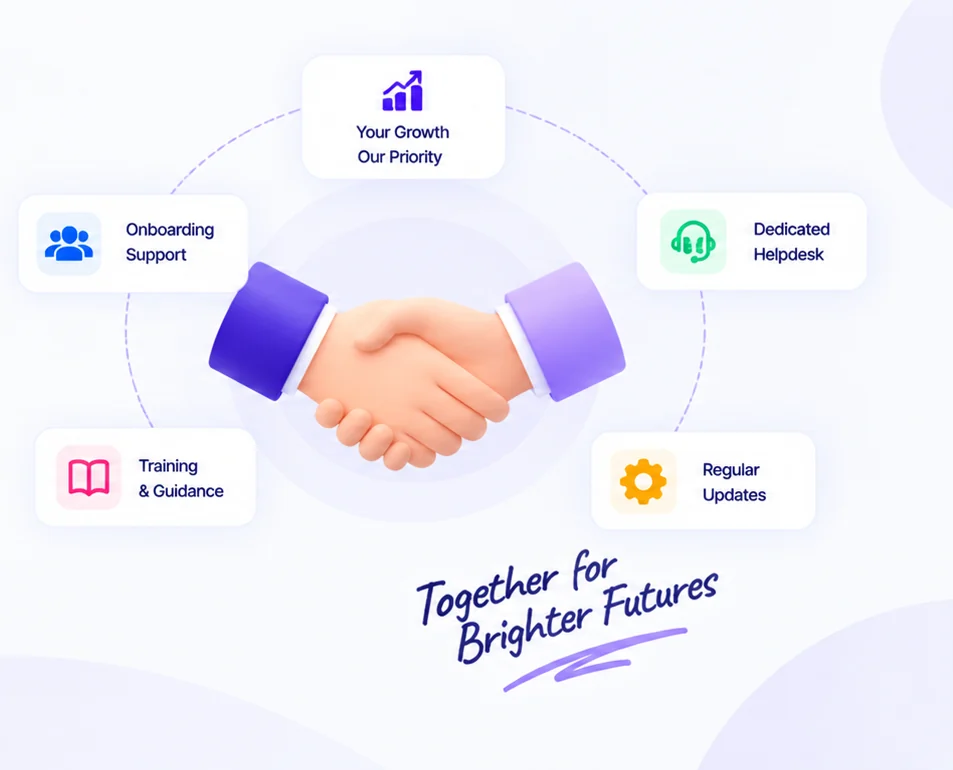 Onboarding support, dedicated helpdesk, training and regular updates