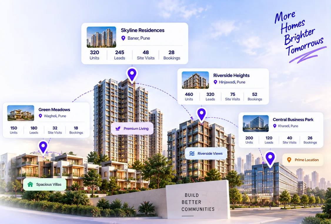 Multiple projects on a map with units, leads, site visits and bookings for each